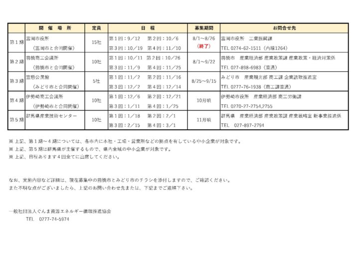 R4年度コーチングプログラムのご案内